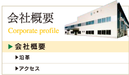 会社概要
